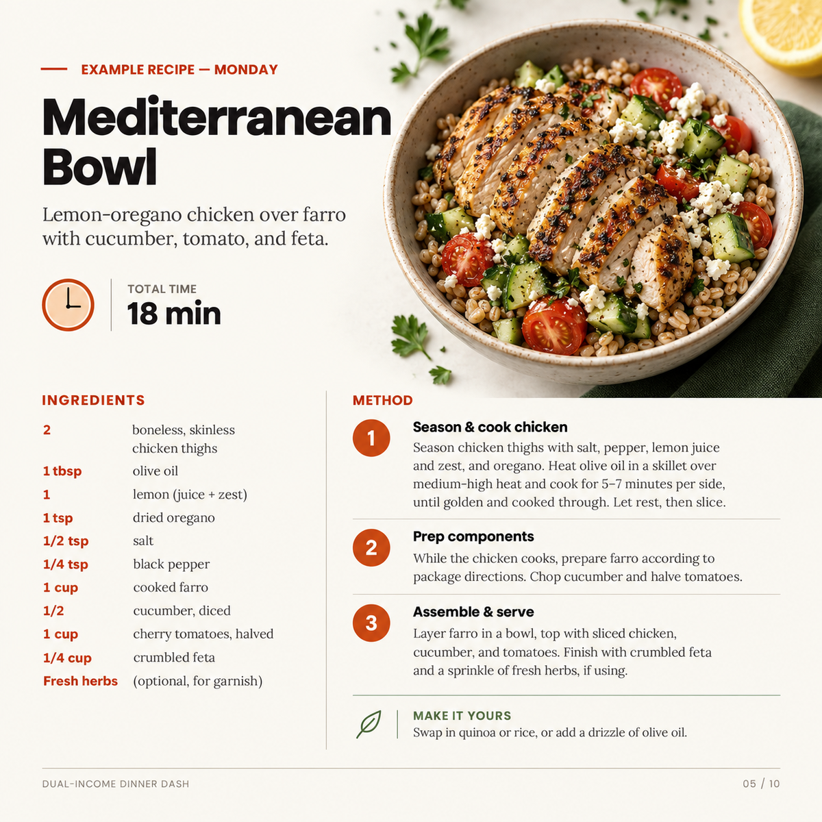 Mediterranean Bowl example recipe.