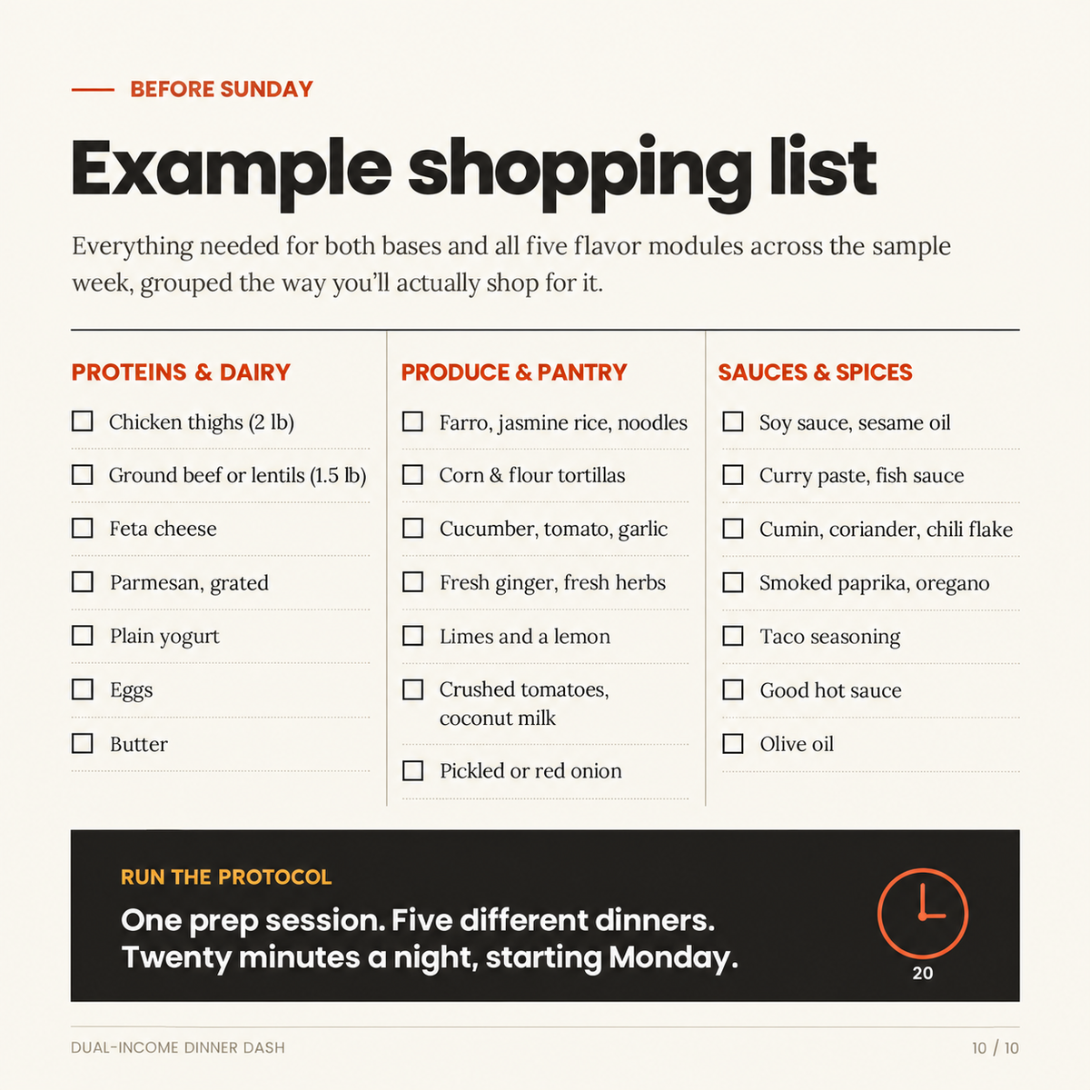 Example weekly shopping list.