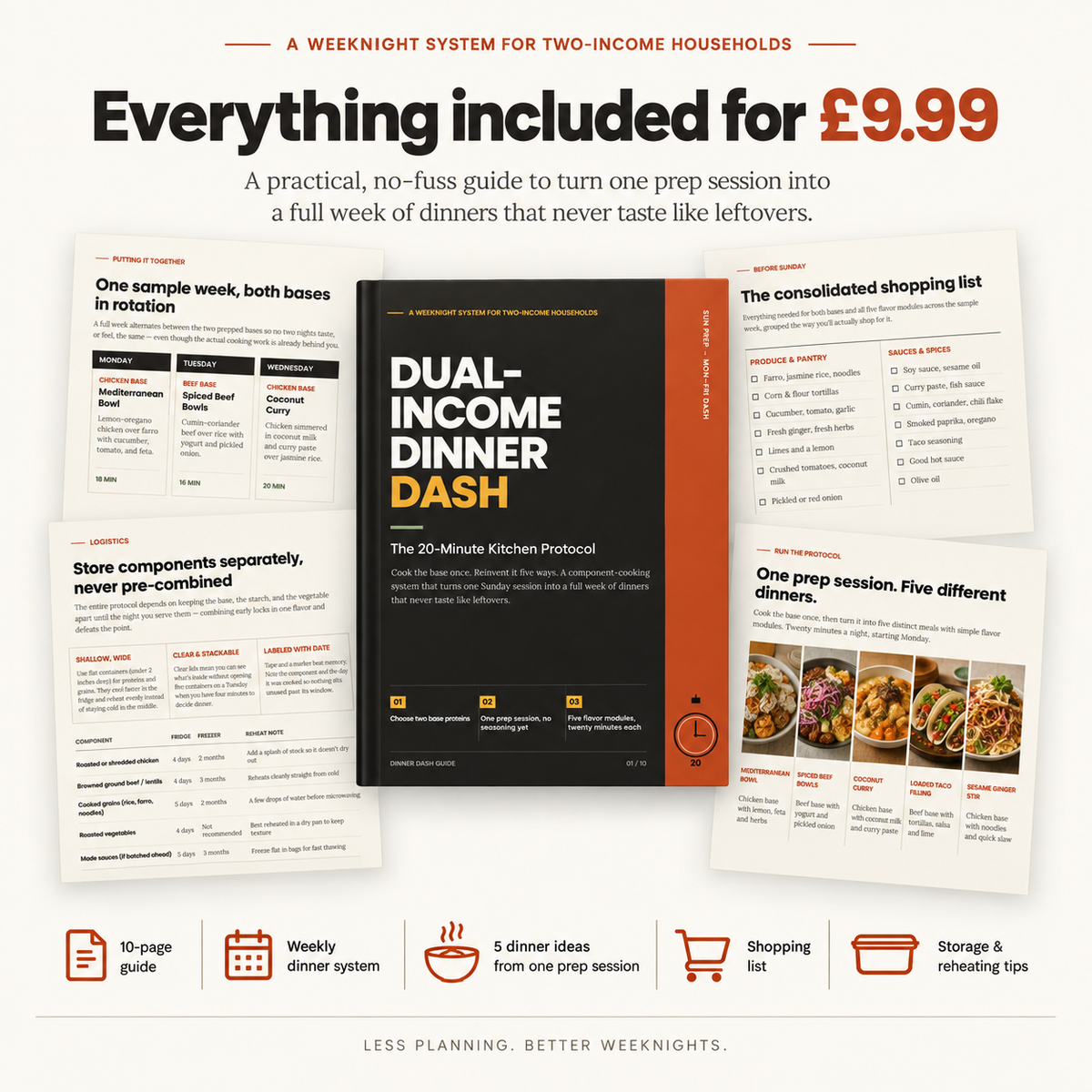 Dual-Income Dinner Dash displayed on phone and tablet.